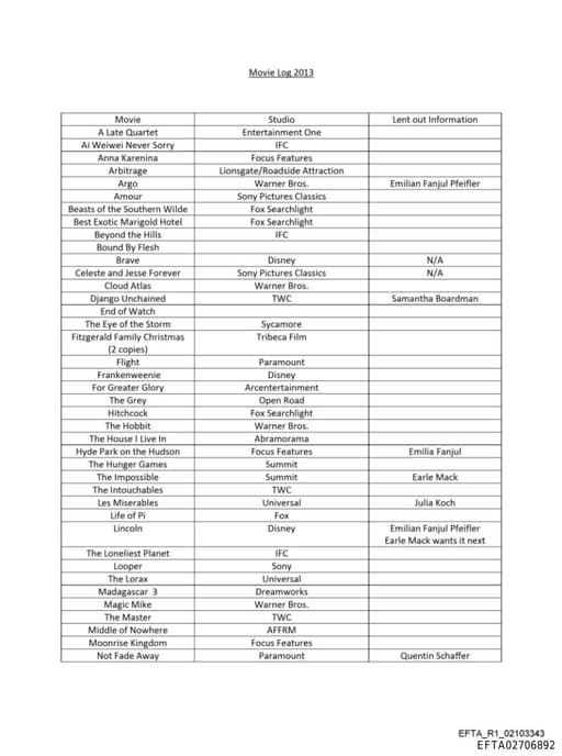 Preview of EFTA02706892