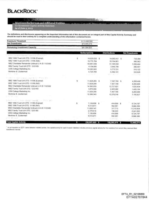 Preview of EFTA02707844