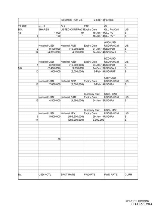 Preview of EFTA02707944