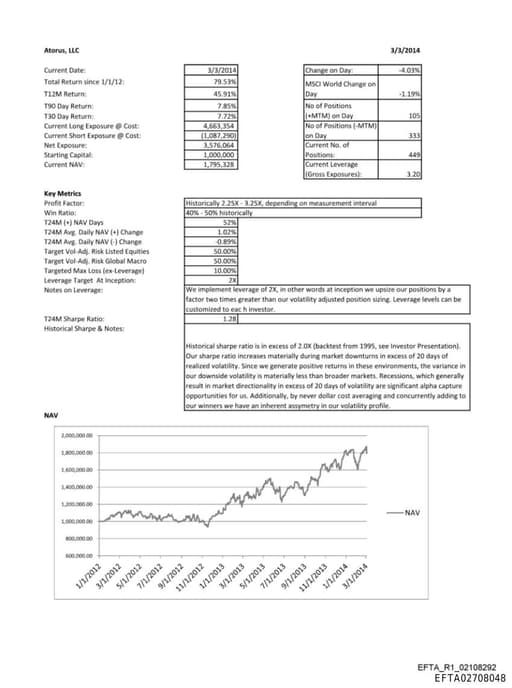Preview of EFTA02708048