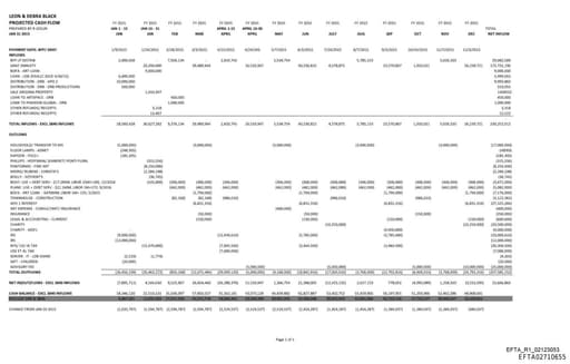 Preview of EFTA02710655