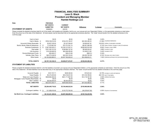 Preview of EFTA02710783