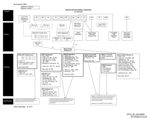 Preview of EFTA02711114