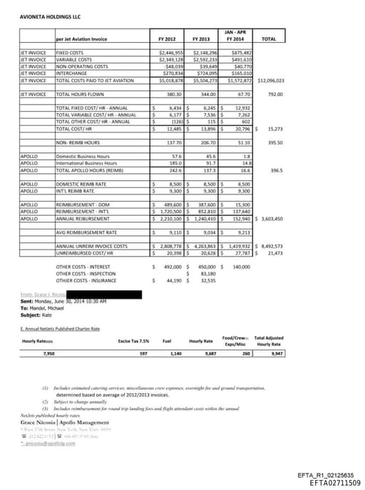 Preview of EFTA02711509
