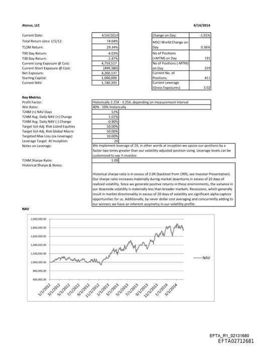 Preview of EFTA02712681