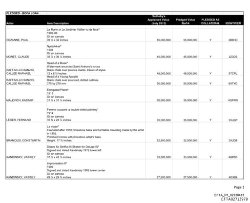 Preview of EFTA02713979