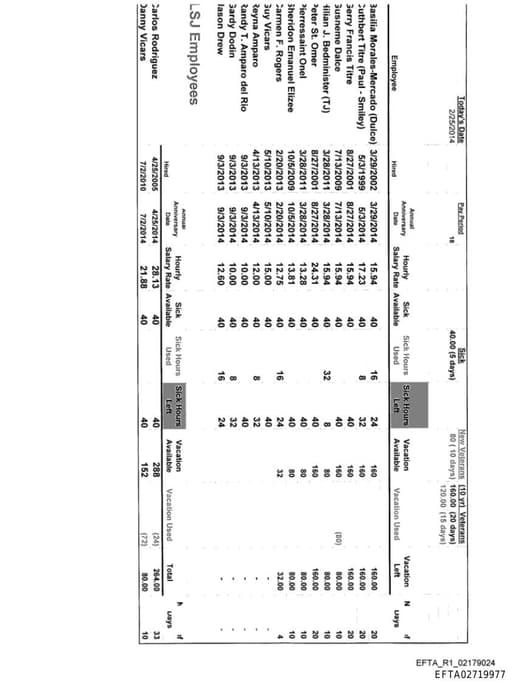Preview of EFTA02719977