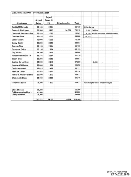 Preview of EFTA02719979