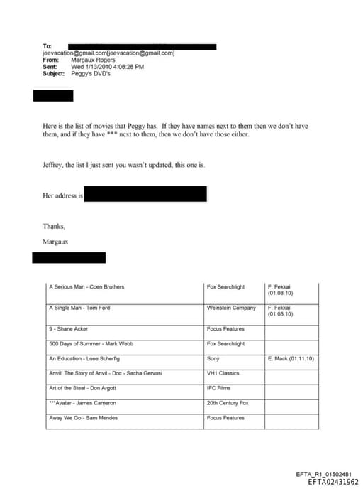 Preview of EFTA02431962