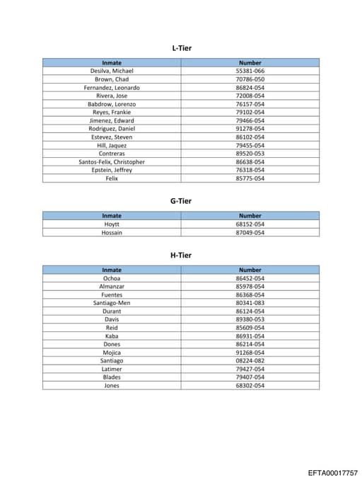 Preview of EFTA00017757