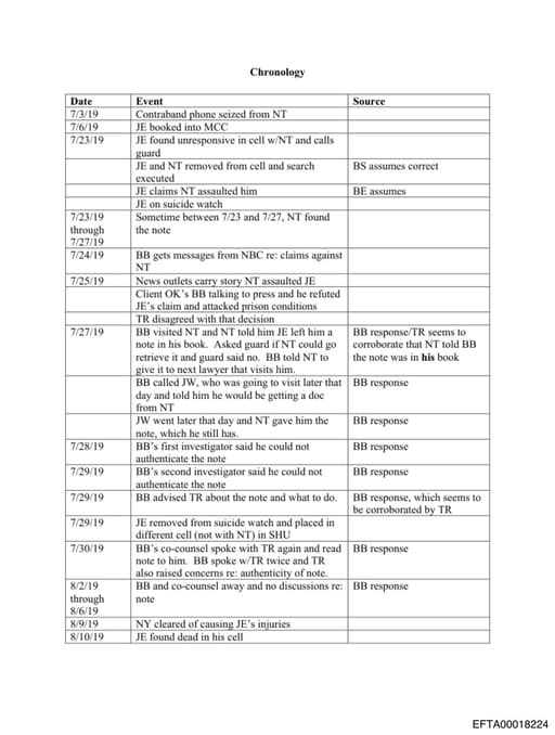 Preview of EFTA00018224