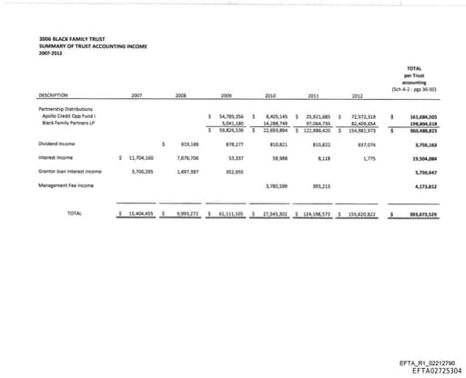 Preview of EFTA02725304