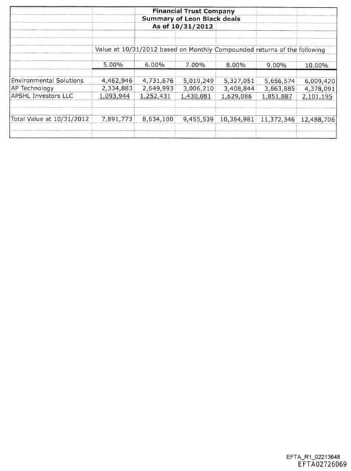 Preview of EFTA02726069