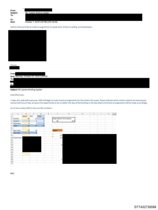 Preview of EFTA02730088