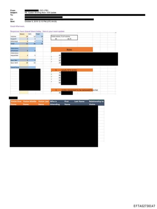 Preview of EFTA02730147