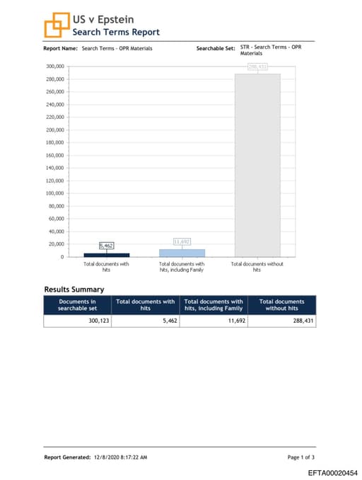 Preview of EFTA00020454
