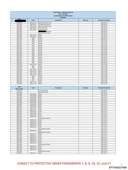 Preview of EFTA00021968