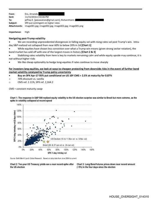 Preview of HOUSE_OVERSIGHT_014310