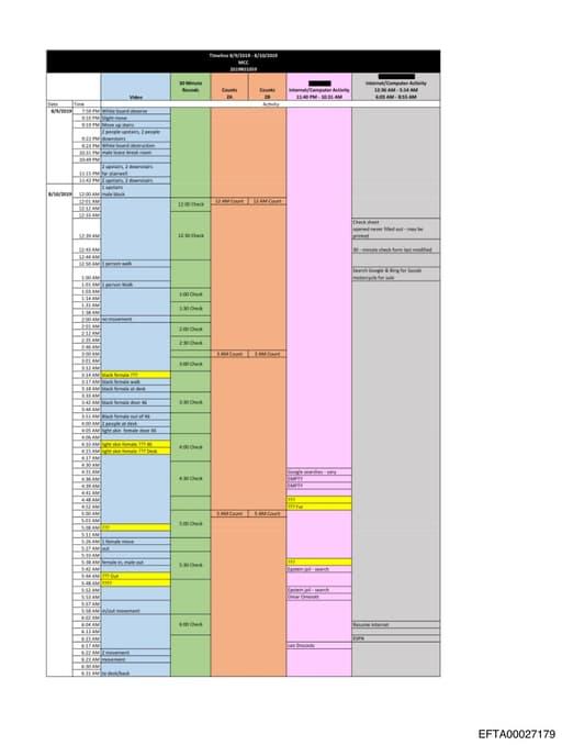 Preview of EFTA00027179
