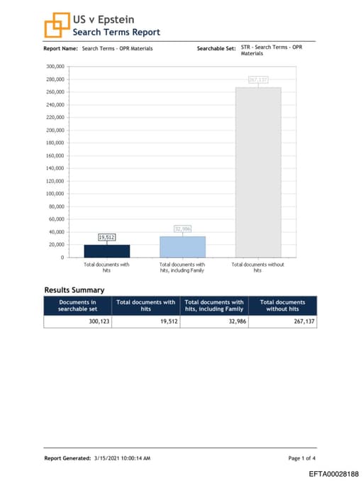Preview of EFTA00028188