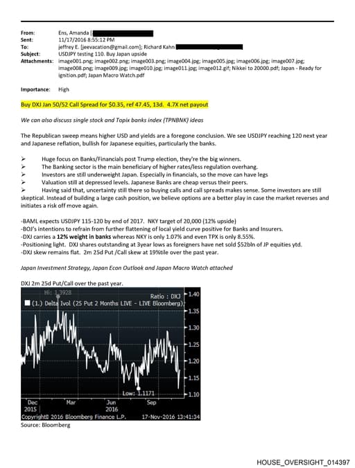 Preview of HOUSE_OVERSIGHT_014397