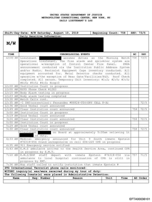 Preview of EFTA00036101