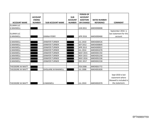 Preview of EFTA00037703