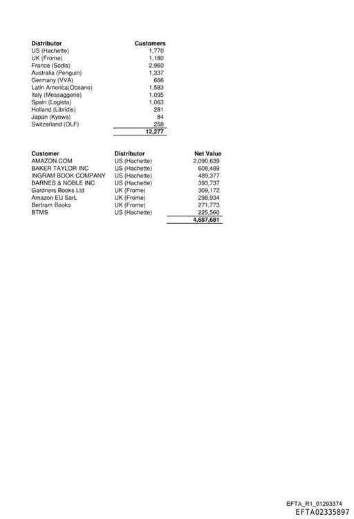 Preview of EFTA02335897