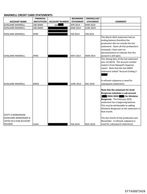 Preview of EFTA00073426
