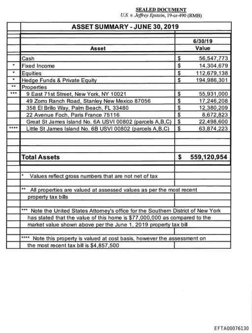 Preview of EFTA00076130