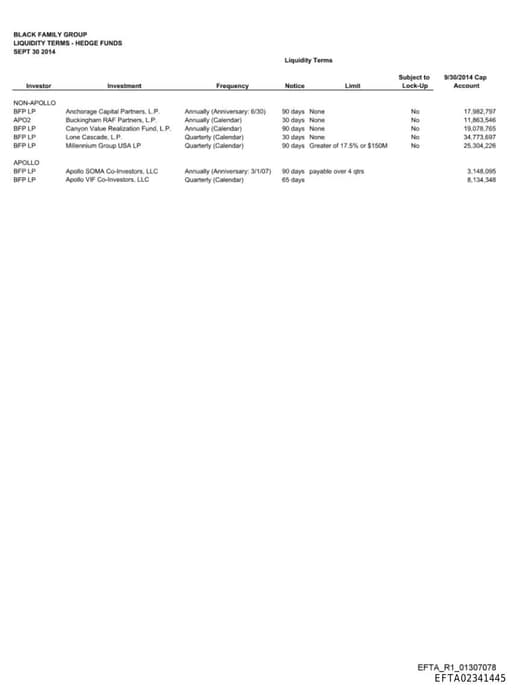 Preview of EFTA02341445