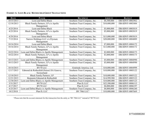 Preview of EFTA00080260