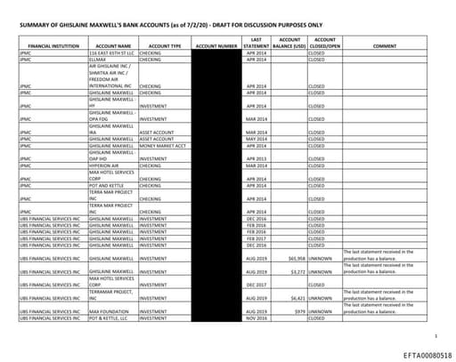 Preview of EFTA00080518