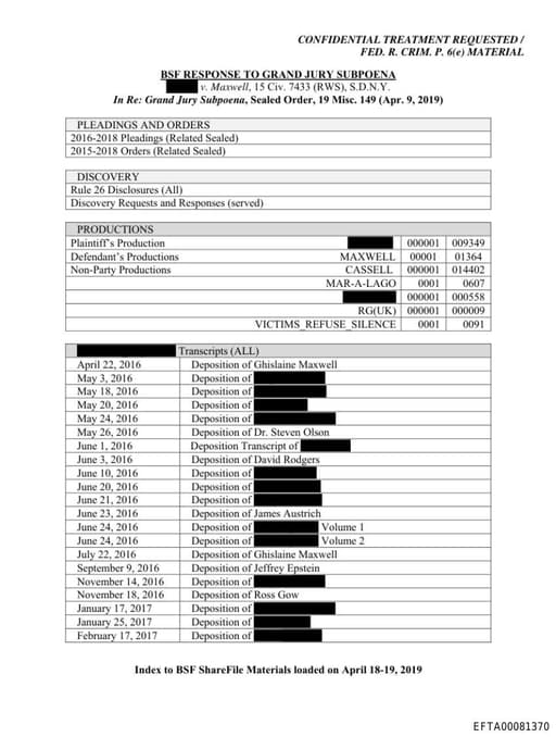 Preview of EFTA00081370