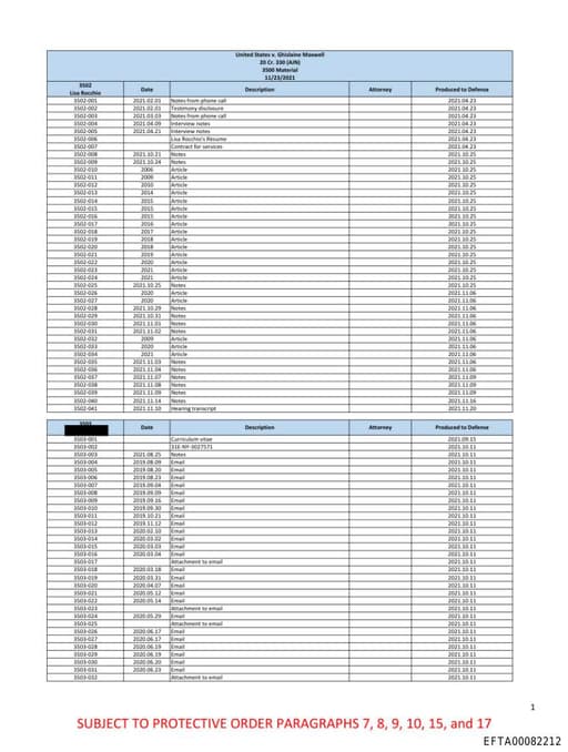 Preview of EFTA00082212