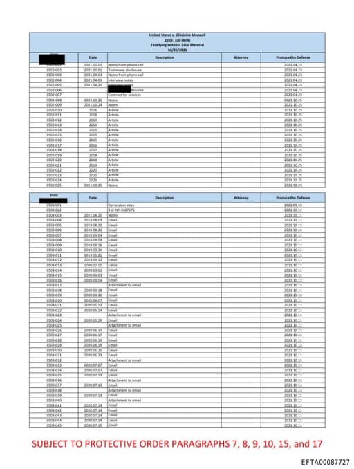 Preview of EFTA00087727