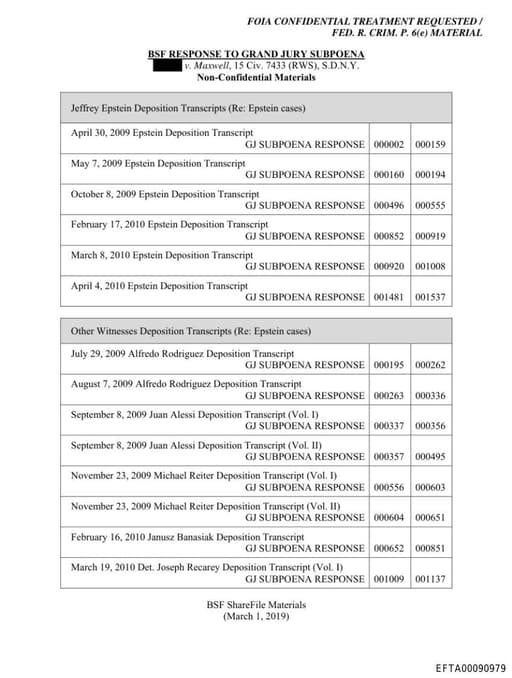 Preview of EFTA00090979