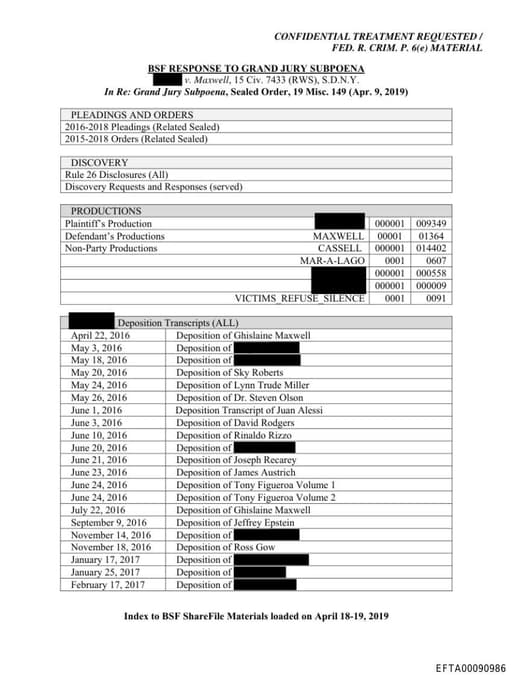 Preview of EFTA00090986