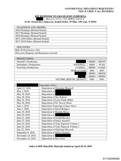 Preview of EFTA00090983