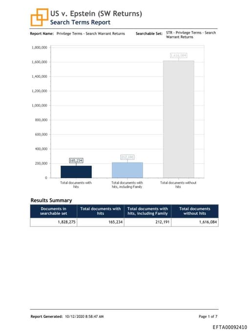 Preview of EFTA00092410