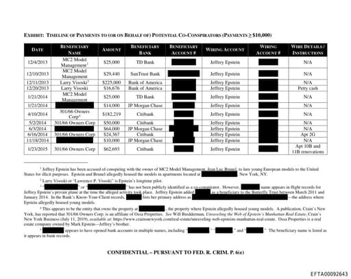 Preview of EFTA00092643