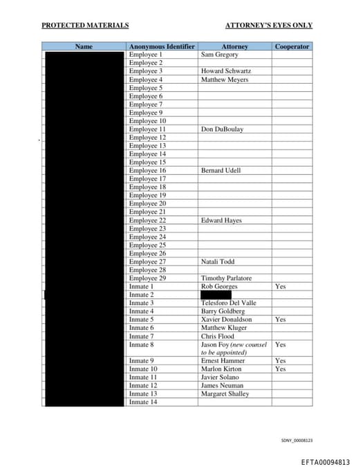 Preview of EFTA00094813