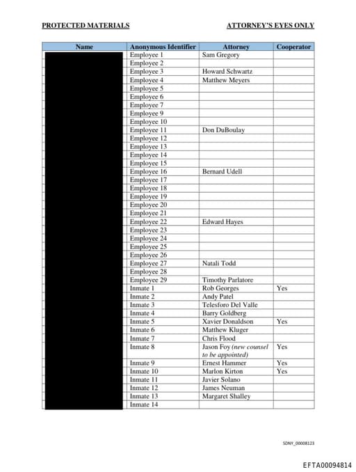 Preview of EFTA00094814