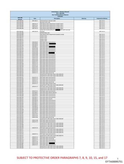 Preview of EFTA00095751