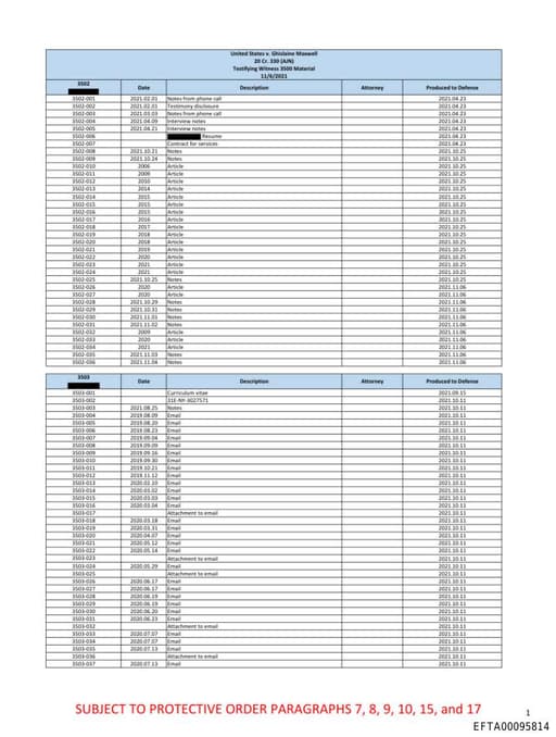 Preview of EFTA00095814