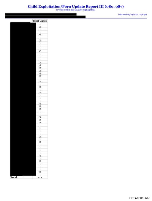 Preview of EFTA00096663