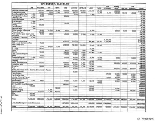 Preview of EFTA02360146
