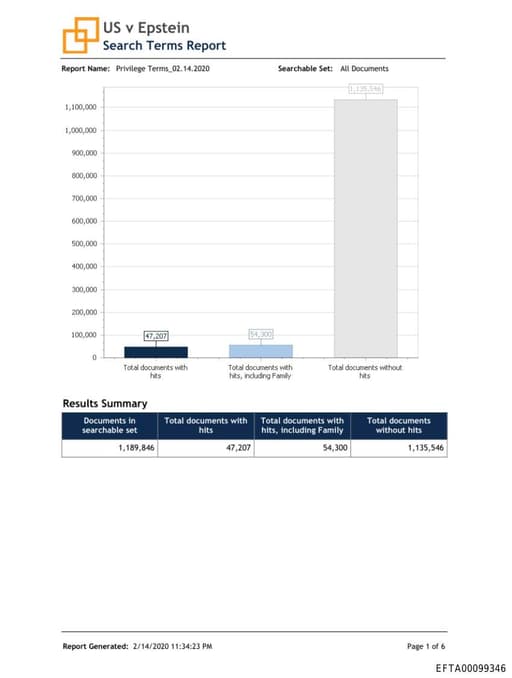 Preview of EFTA00099346