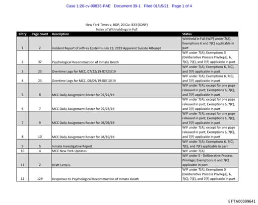 Preview of EFTA00099641