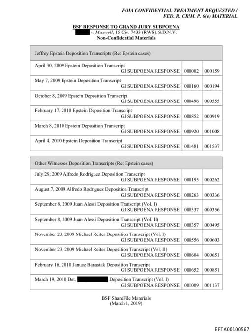 Preview of EFTA00100567